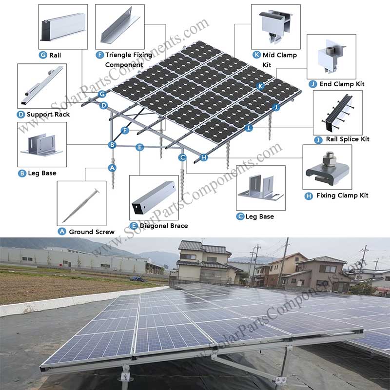 Aluminum solar ground mounting system